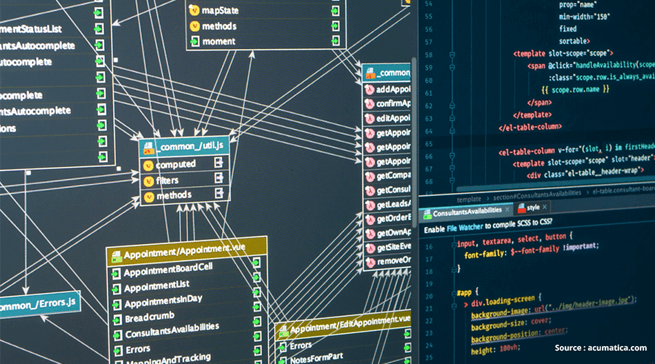 required skills in Data analytics in Singapore